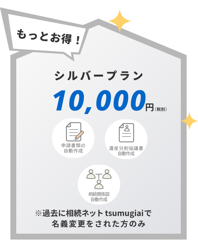 10,000円